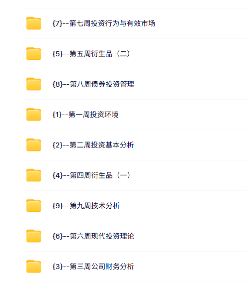 南京审计大学 投资学（张维版）39课时 高清 手机可看