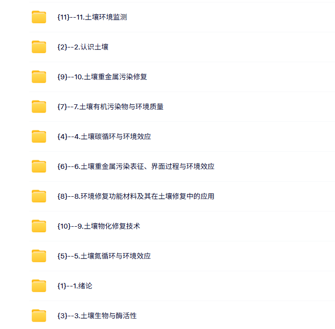 福建农林大学 环境土壤学（陈怀满版）周顺桂35课时 高清 手机可看