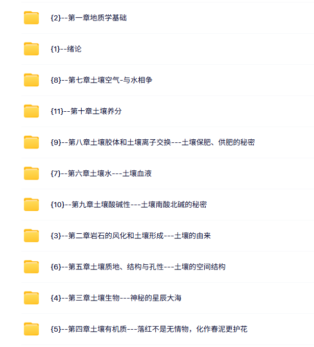 浙江农林大学 土壤学（孙向阳版）徐秋芳44课时 含课件 高清 手机可看