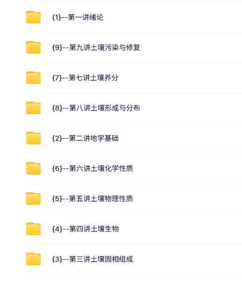 华中农业大学 土壤学（黄巧云2版）蔡鹏41课时 高清 手机可看