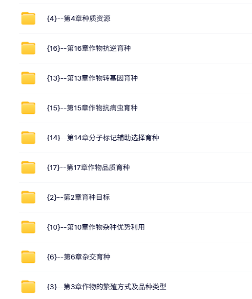 中国农业大学 李保云 作物育种学 PPT教学课件 视频教程讲解