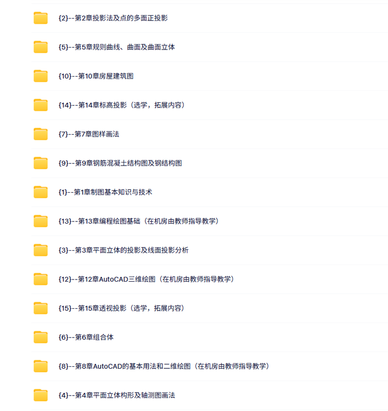 西南交通大学 卢传贤 土木工程制图 PPT教学课件 视频教程讲解资料