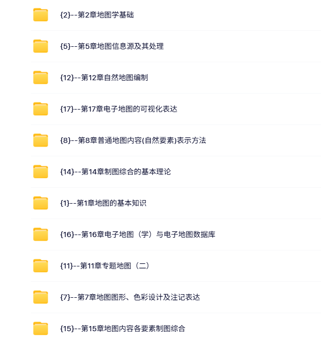 南京师范大学 王家耀版 地图学 PPT教学课件 视频教程讲解