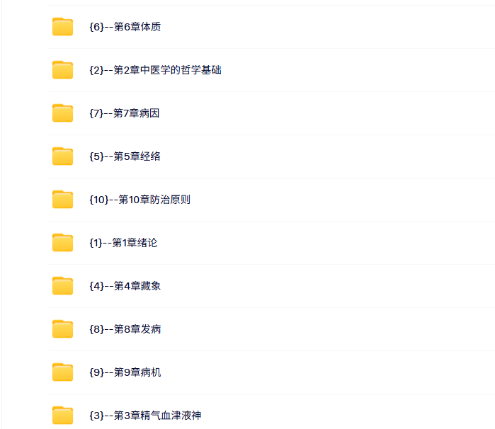山东中医药大学 孙广仁 中医基础理论 PPT教学课件 视频教程讲解
