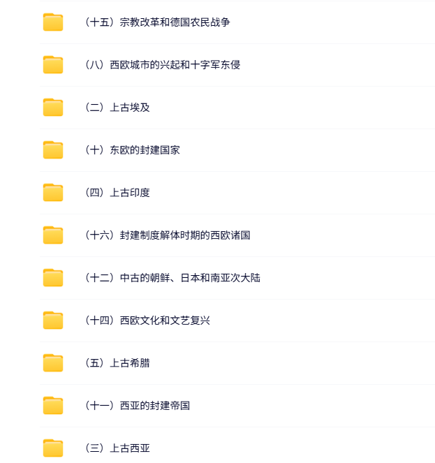北京师范大学 杨共乐 世界古代史 PPT教学课件 视频教程讲解