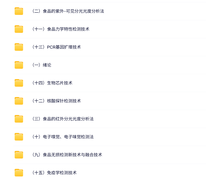 苏州大学 赵杰文 现代食品检测技术 PPT教学课件 视频教程讲解