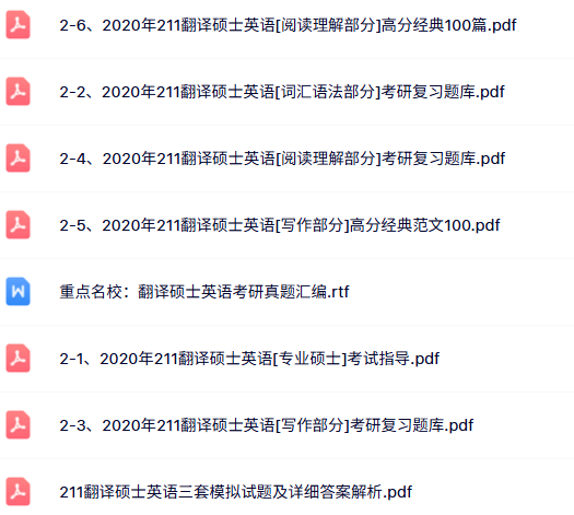 《211翻译硕士英语》考研题库+阅读理解+写作部分及词汇语法