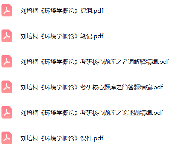 刘培桐《环境学概论》课件提纲+复习笔记+考研题库及答案